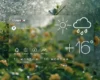 Прогноз погоди на тиждень 12 – 18 жовтня 2026 року