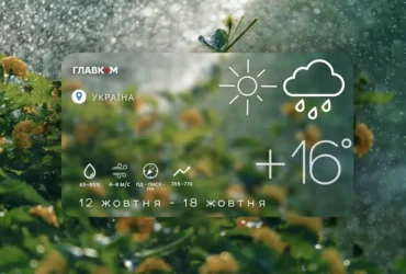 Прогноз погоди на тиждень 12 – 18 жовтня 2026 року