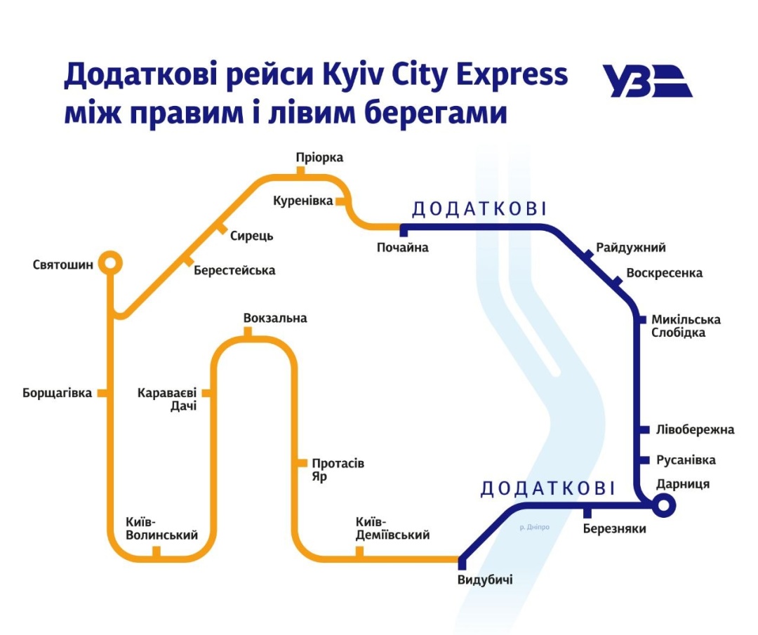 Додаткові рейси Kyiv City Express, які перетинатимуть Дарницький та Північний мости
