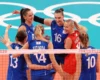 Україна та Польща ризикують зіграти з Росією на Чемпіонаті світу з волейболу