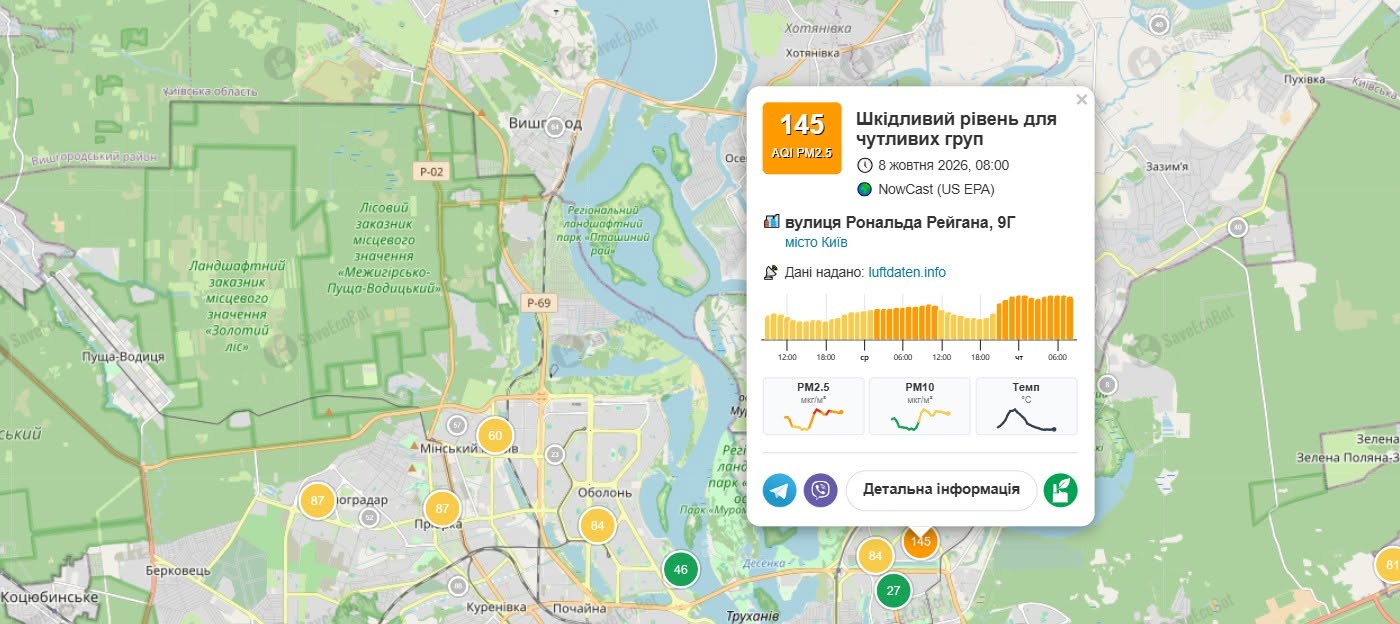 Шкідливий рівень забруднення повітря на вул. Рональда Рейгана, 9Г
