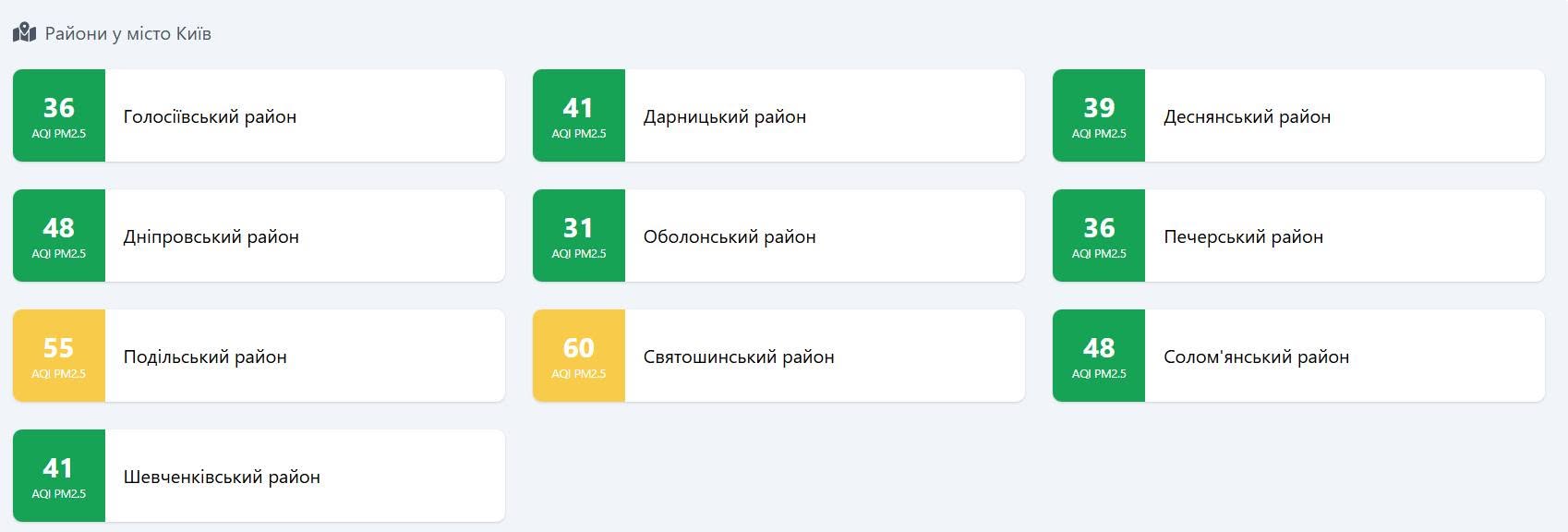 Якість повітря у Києві 15 жовтня 2026 року
