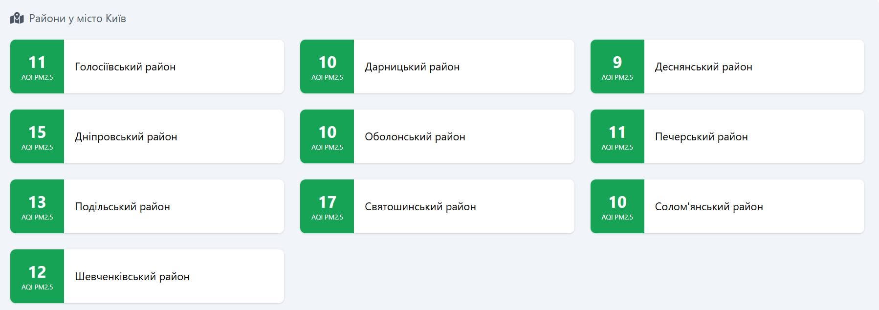 Якість повітря у Києві 16 жовтня 2026 року

