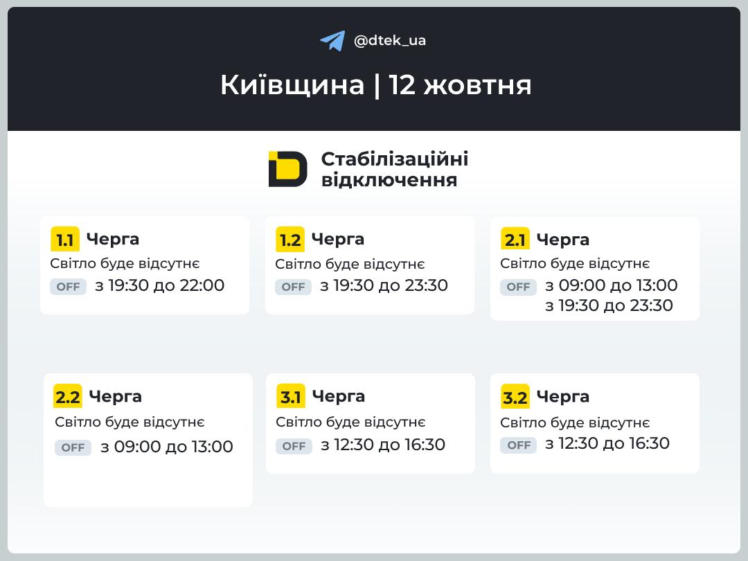 Графіки відключень світла у Київській області