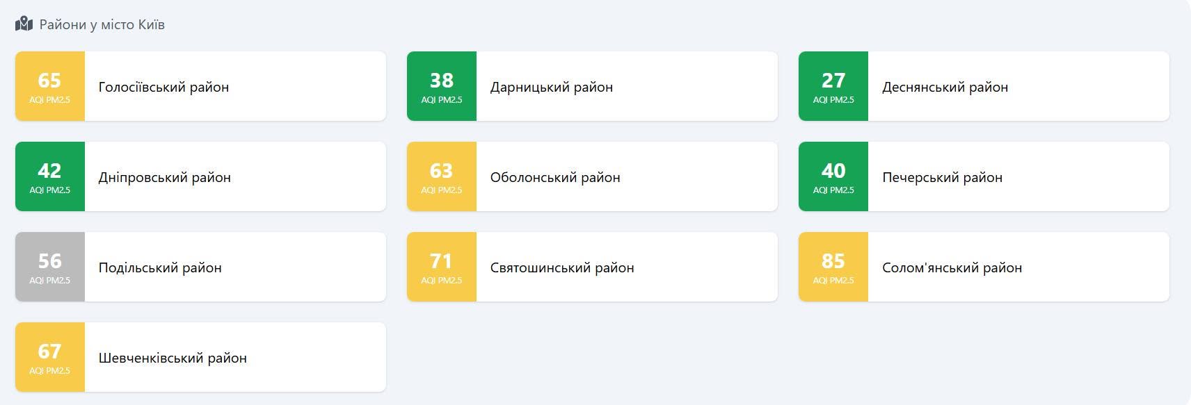 Якість повітря у Києві 23 жовтня 2026 року
