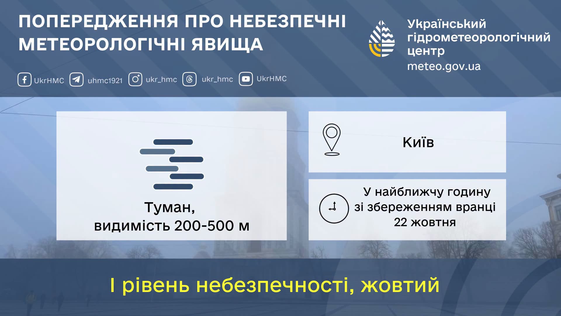 Київ накрив густий туман: синоптики попередили про небезпеку фото 1