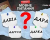 Хто читатиме Радіодиктант? Мовознавиця пояснила, як правильно звертатися українською до Даші Астаф’євої