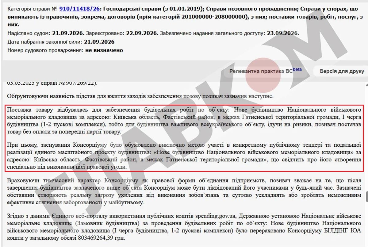 Документ: матеріали справи № 910/11418/26 Господарського суду міста Києва. Ухвала містить виклад позиції ТОВ «Акам» щодо заборгованості та можливого використання коштів консорціумом «Білдінг Юа».