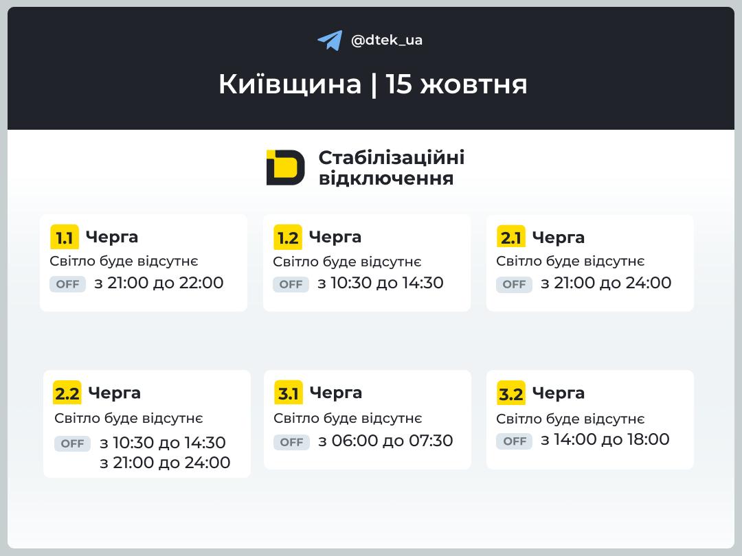Графіки відключень на Київщині: коли не буде світла 15 жовтня фото 1