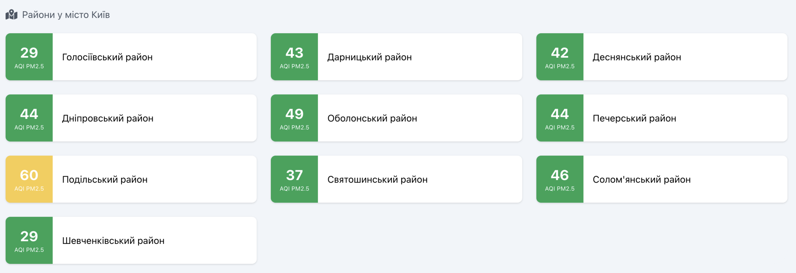 Якість повітря у Києві 3 жовтня 2026 року 