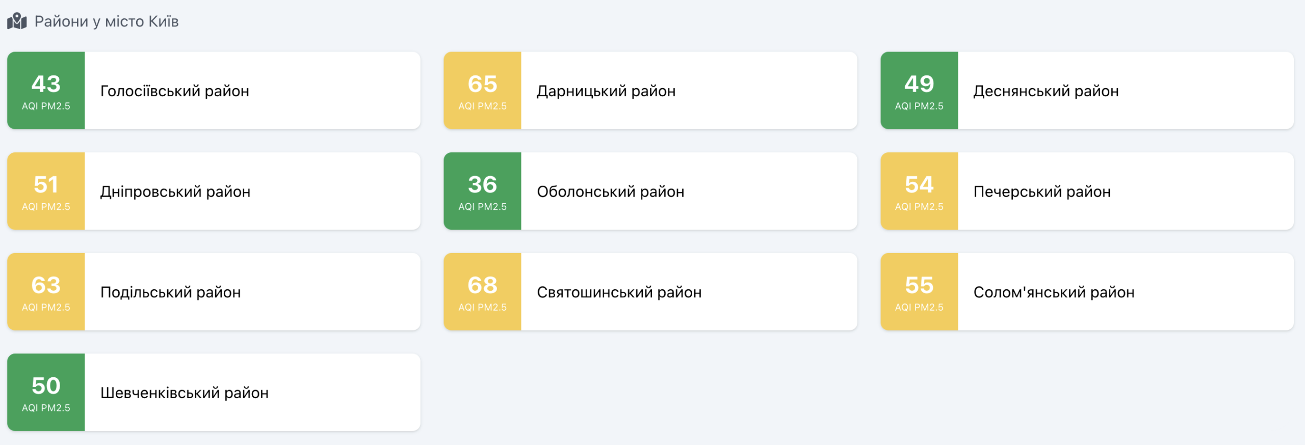 Якість повітря у Києві 4 жовтня 2026 року