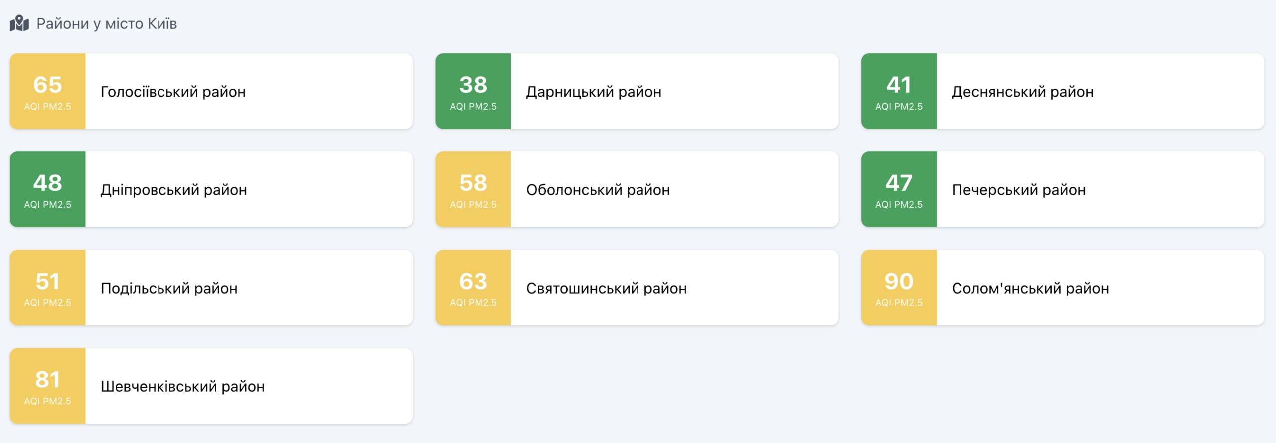 Якість повітря у Києві 17 жовтня 2026 року 