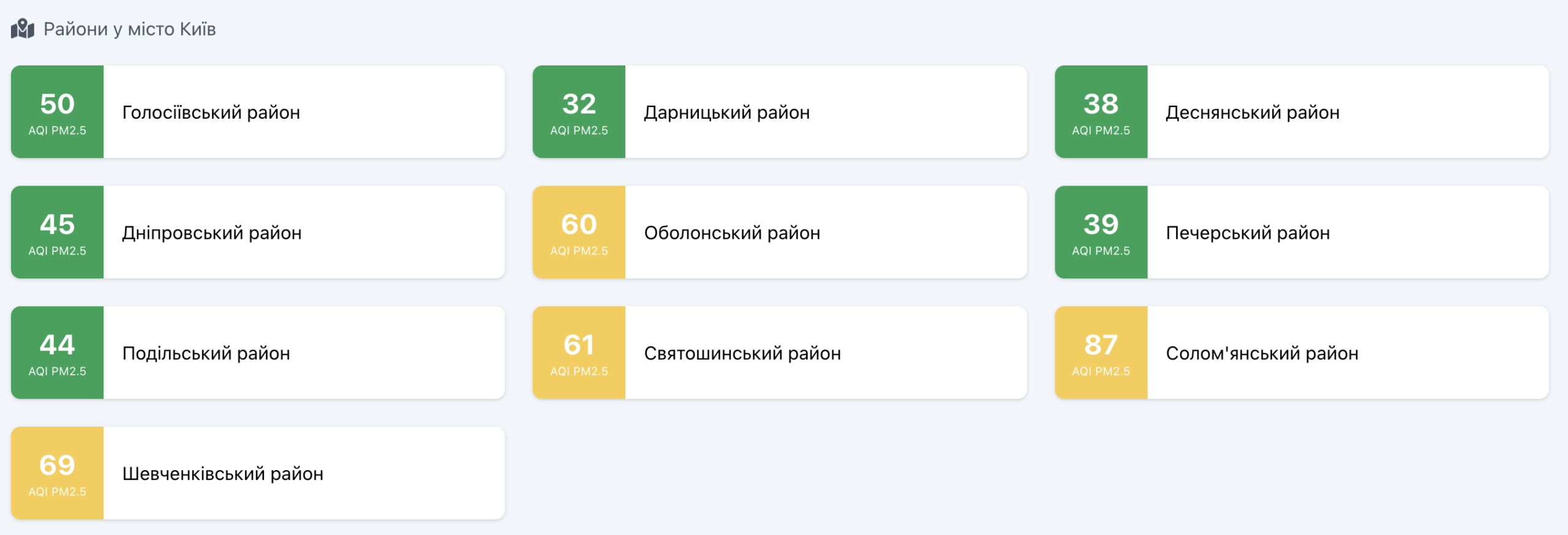 Якість повітря у Києві 18 жовтня 2026 року 
