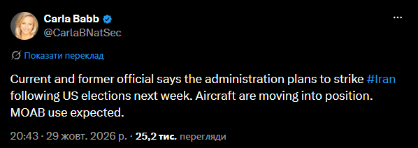 Журналістка Newsmax Карла Бабб із посиланням на американських посадовців повідомила про підготовку нових ударів по Ірану