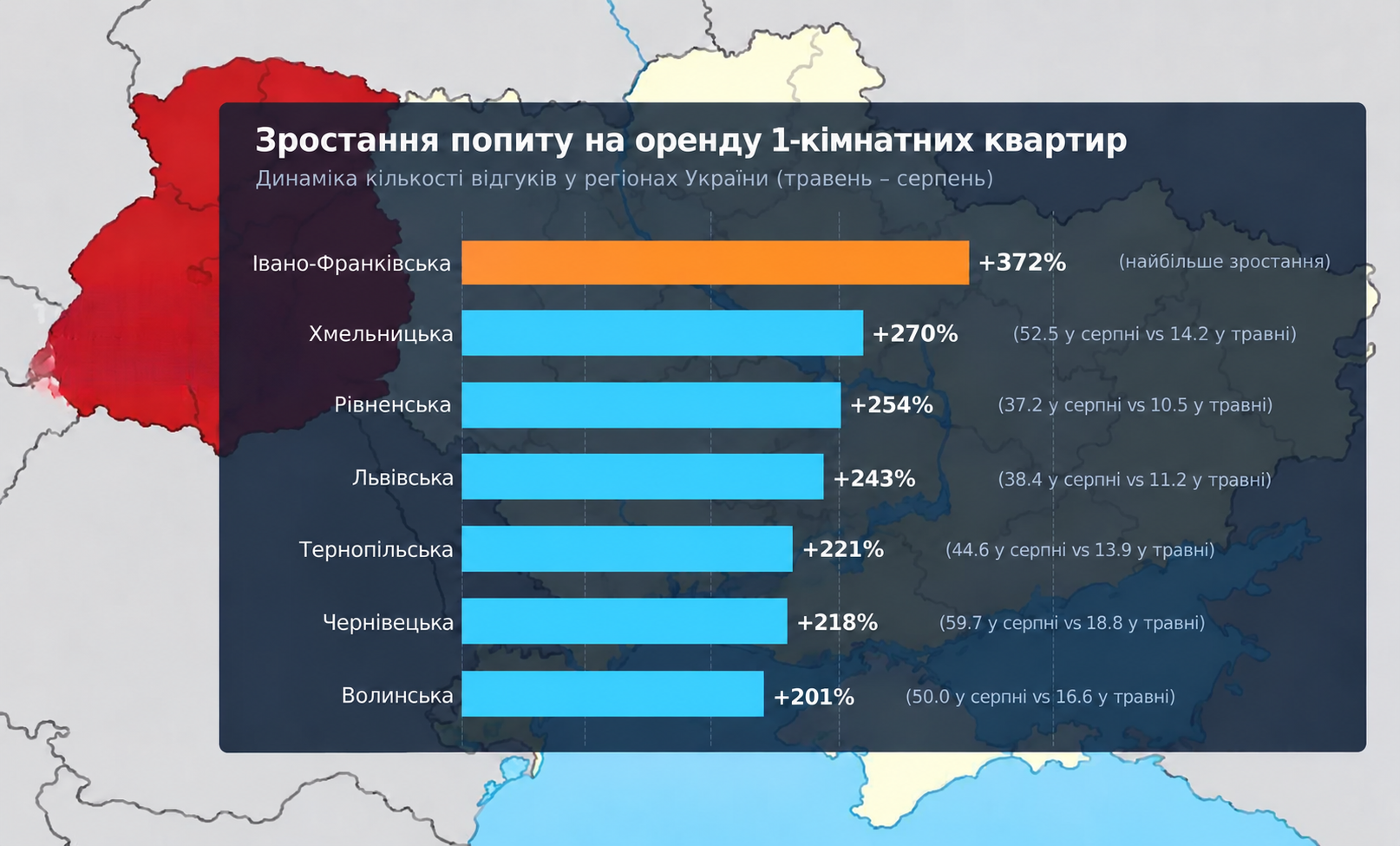 Попит на оренду квартир на заході України різко зріс: де найдорожче фото 1