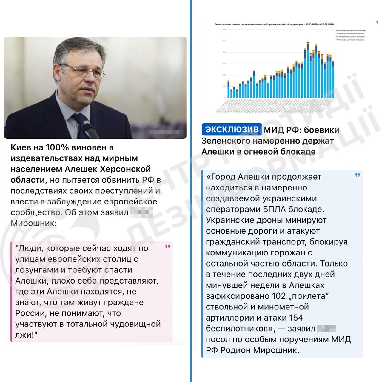 Росія звинуватила Україну в катастрофі в Олешках – ЦПД фото 1