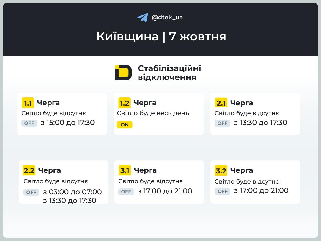 Київщина: графіки відключення світла 7 жовтня 2026 року фото 1