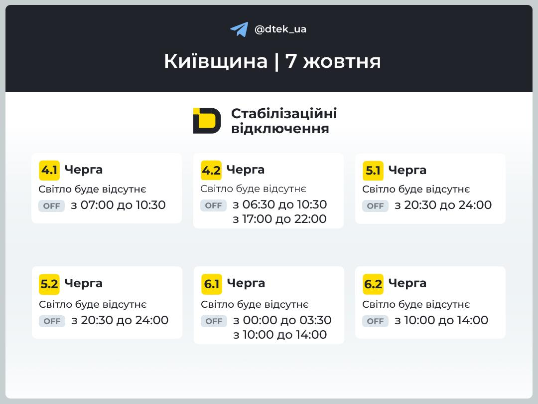 Київщина: графіки відключення світла 7 жовтня 2026 року фото 2