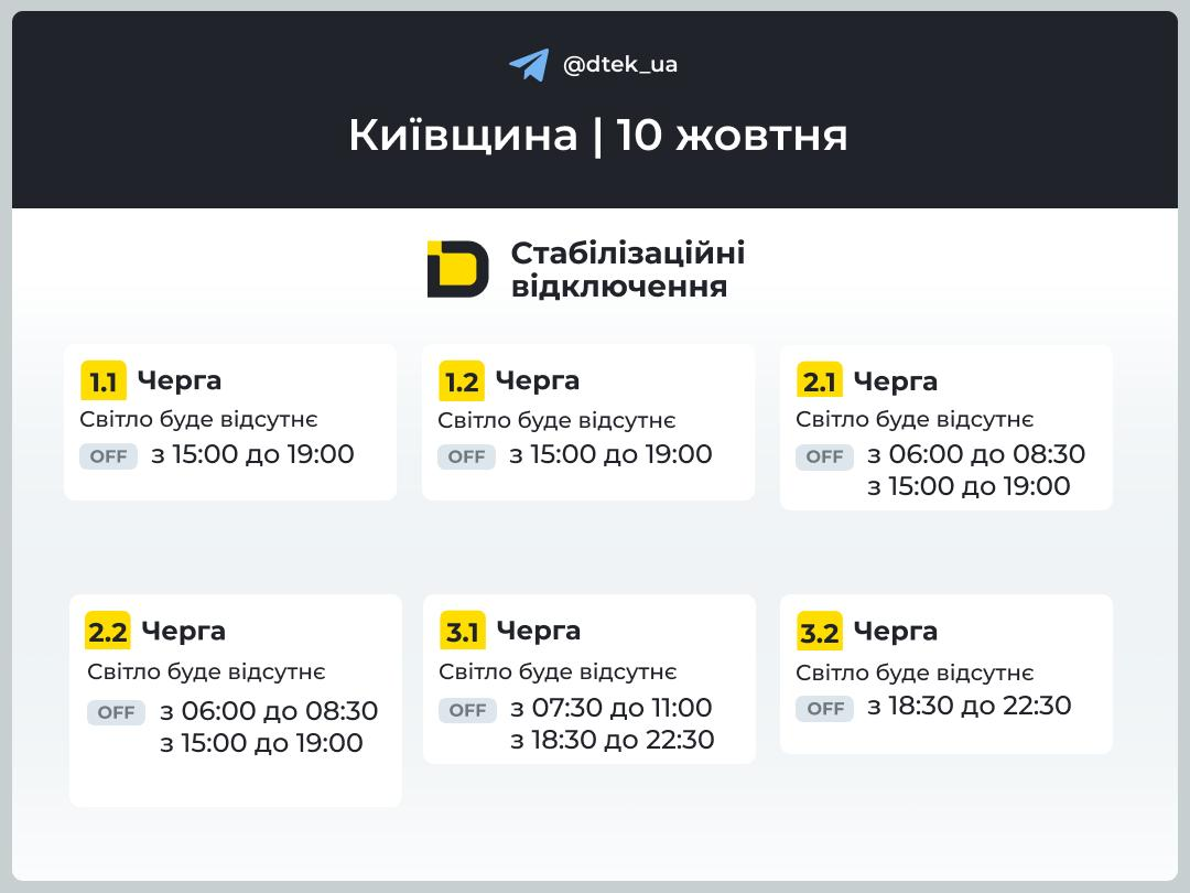 Київ та область: графіки відключення світла 10 жовтня 2026 року фото 1