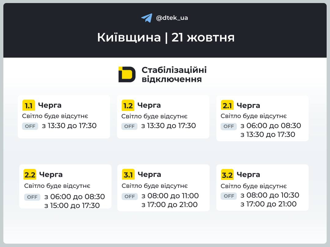 Київщина: графіки відключення світла 21 жовтня 2026 року фото 1