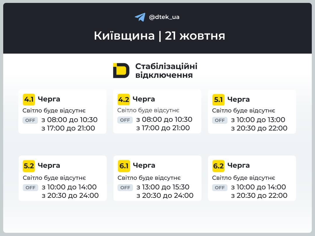 Київщина: графіки відключення світла 21 жовтня 2026 року фото 2