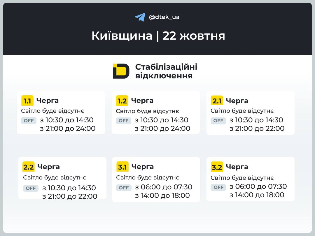 Київщина: графіки відключення світла 22 жовтня 2026 року фото 1
