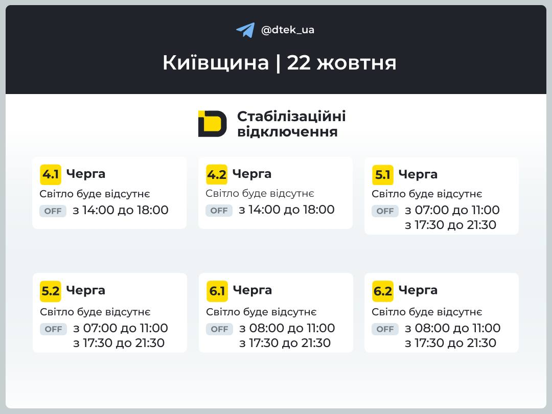 Київщина: графіки відключення світла 22 жовтня 2026 року фото 2