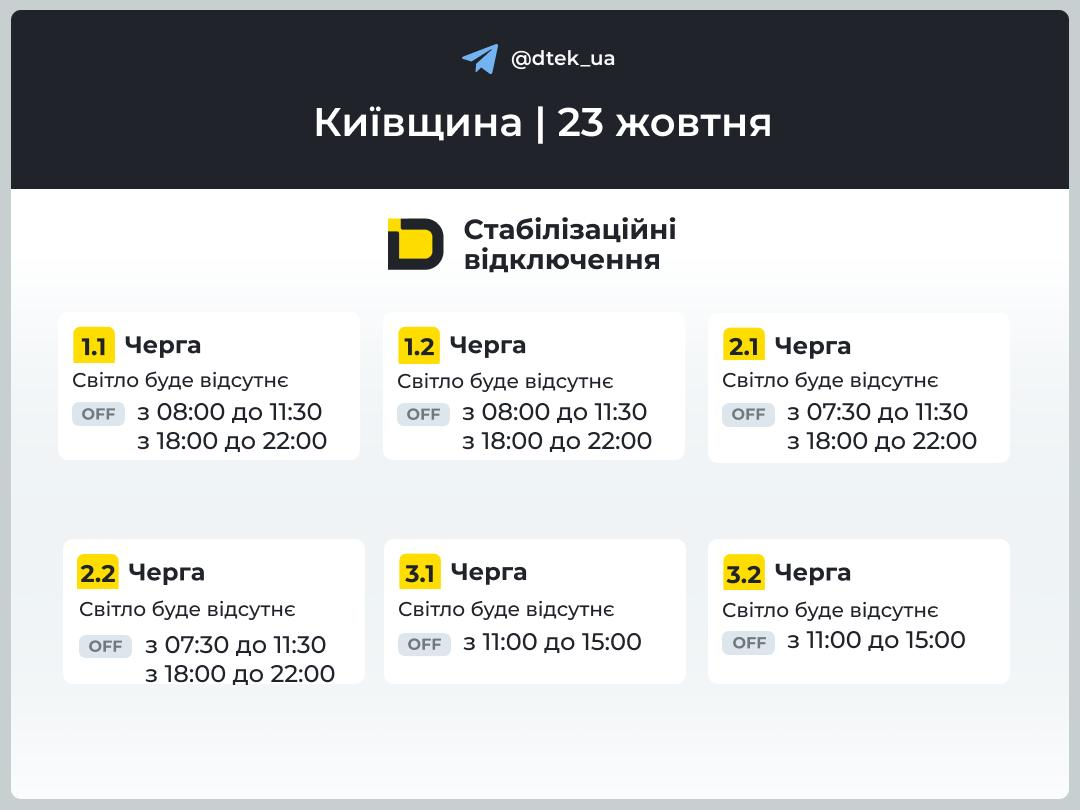 Київщина: графіки відключення світла 23 жовтня 2026 року фото 1
