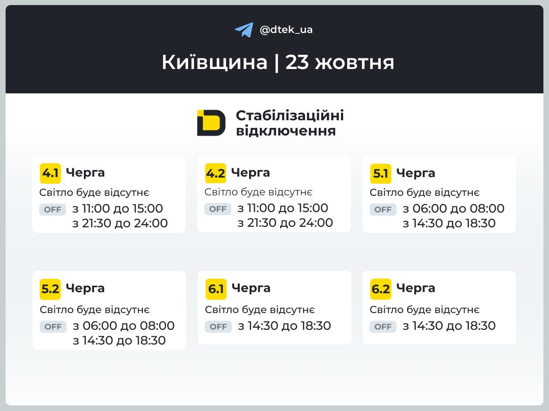 Київщина: графіки відключення світла 23 жовтня 2026 року фото 2