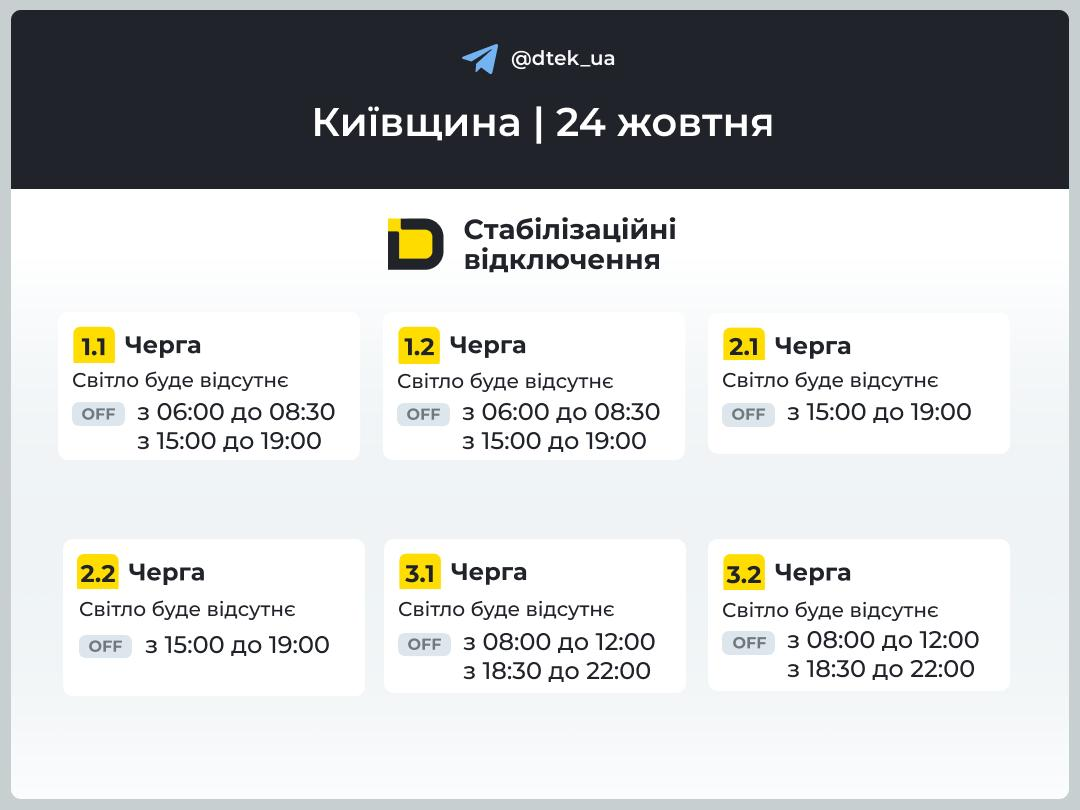 Київщина: графіки відключення світла 24 жовтня 2026 року фото 1