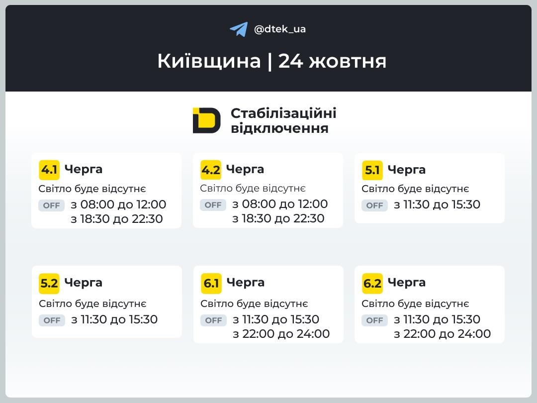 Київщина: графіки відключення світла 24 жовтня 2026 року фото 2