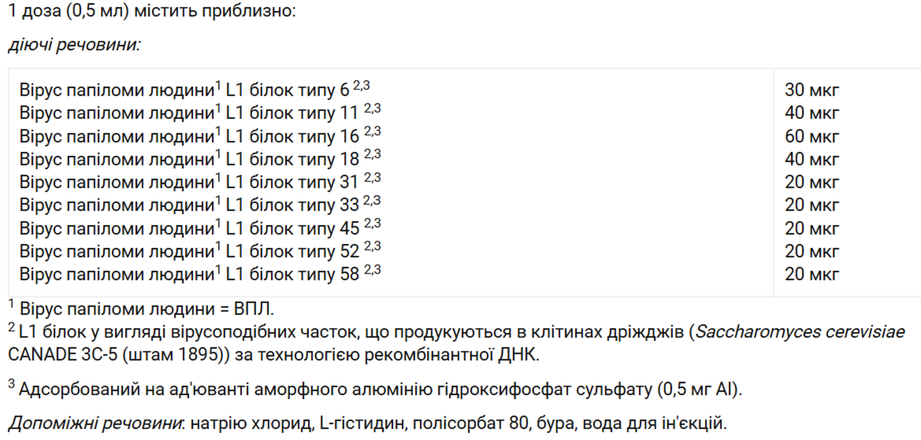 Склад «Гардасилу 9»