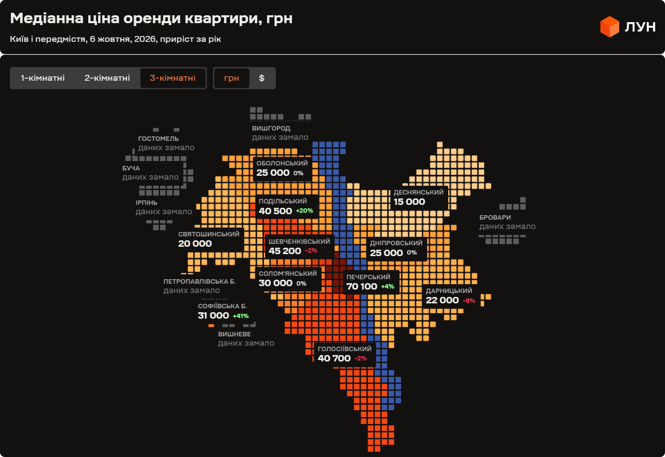 Середні ціни оренди трикімнатних квартир у Києві