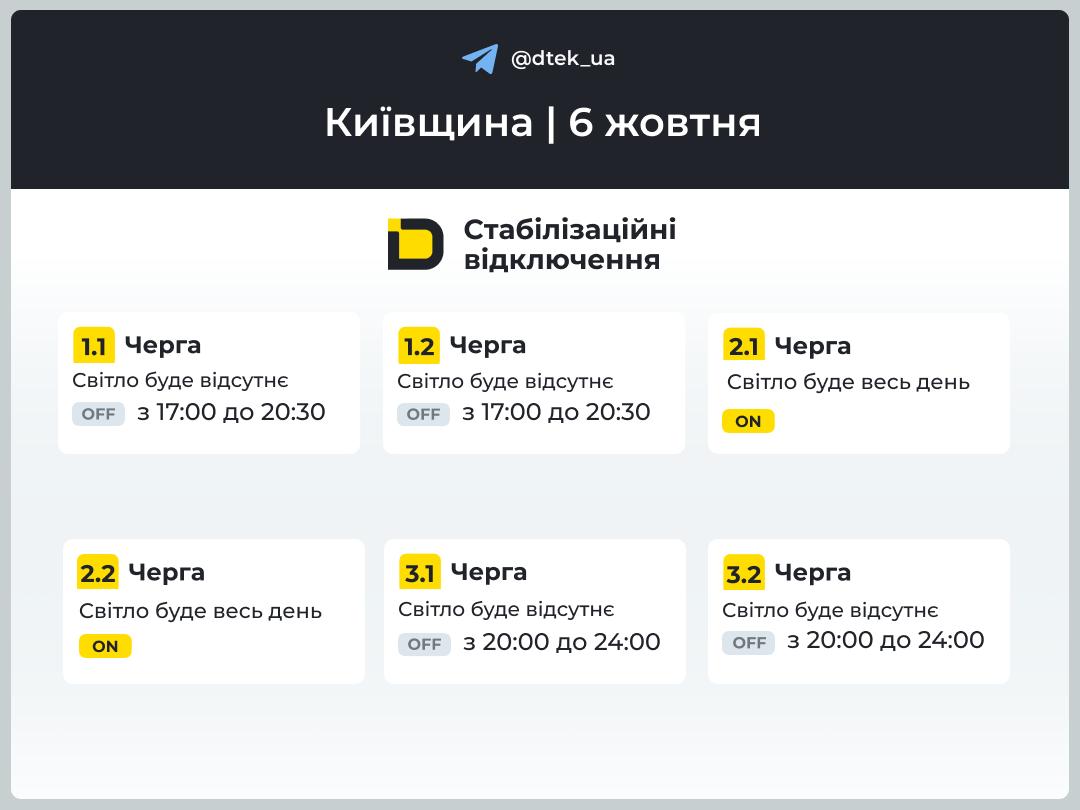 Київщина: графіки відключення світла 6 жовтня 2026 року фото 1