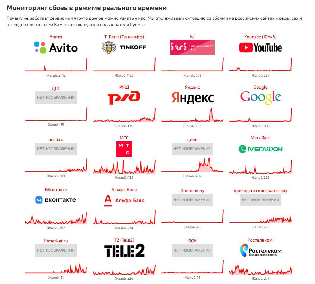 Жителі країни-агресора скаржаться на масові збої в роботі мережі та онлайн-сервісів