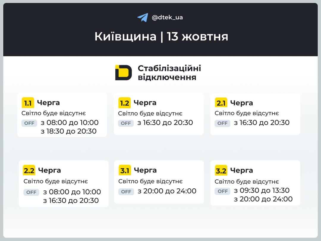 Графіки відключень на Київщині: коли не буде світла 13 жовтня 2026 року фото 1