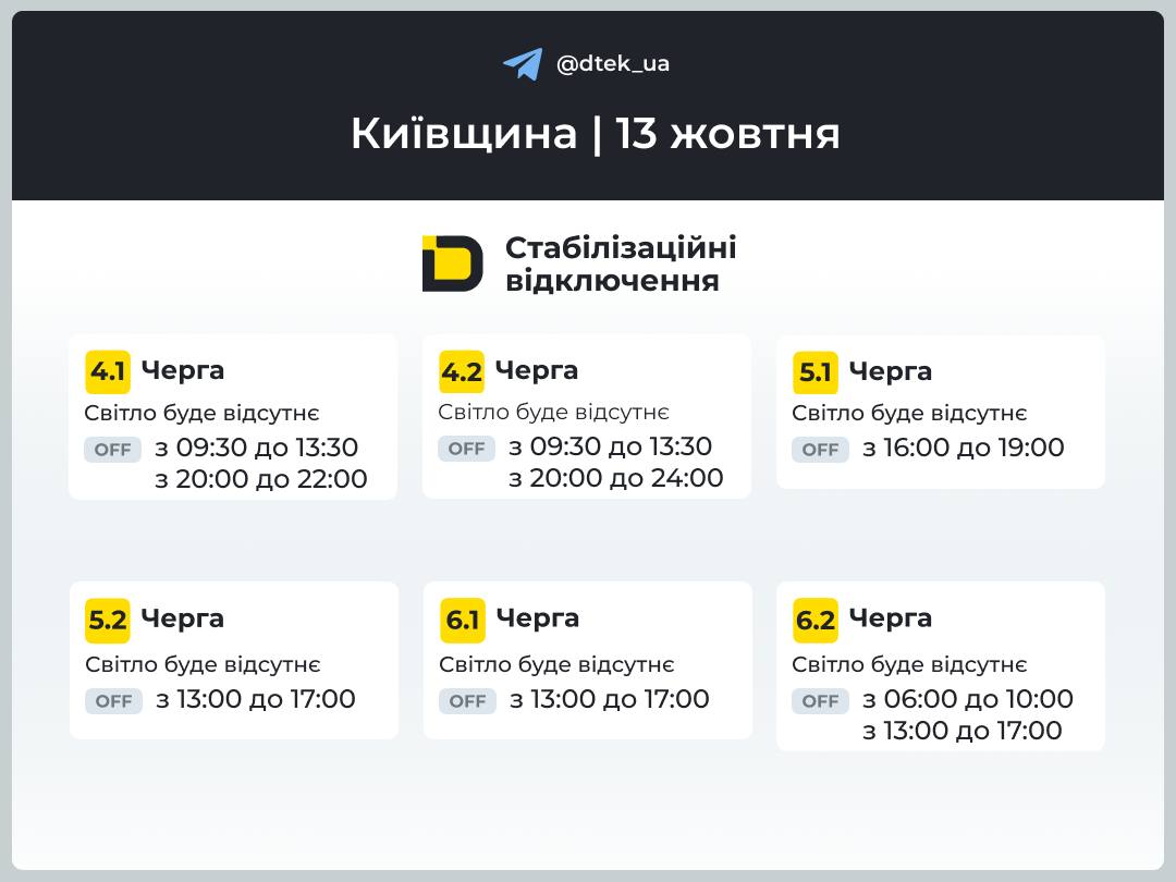 Графіки відключень на Київщині: коли не буде світла 13 жовтня 2026 року фото 2