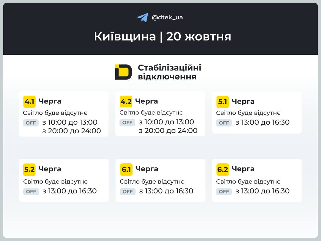 Графіки відключень на Київщині: коли не буде світла 20 жовтня 2026 фото 2