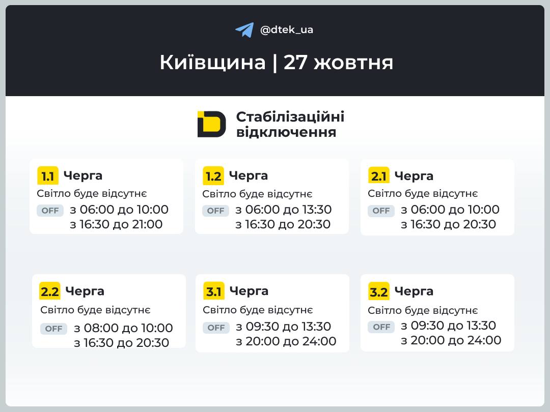 Київщина: графіки відключення світла 27 жовтня 2026 року фото 1