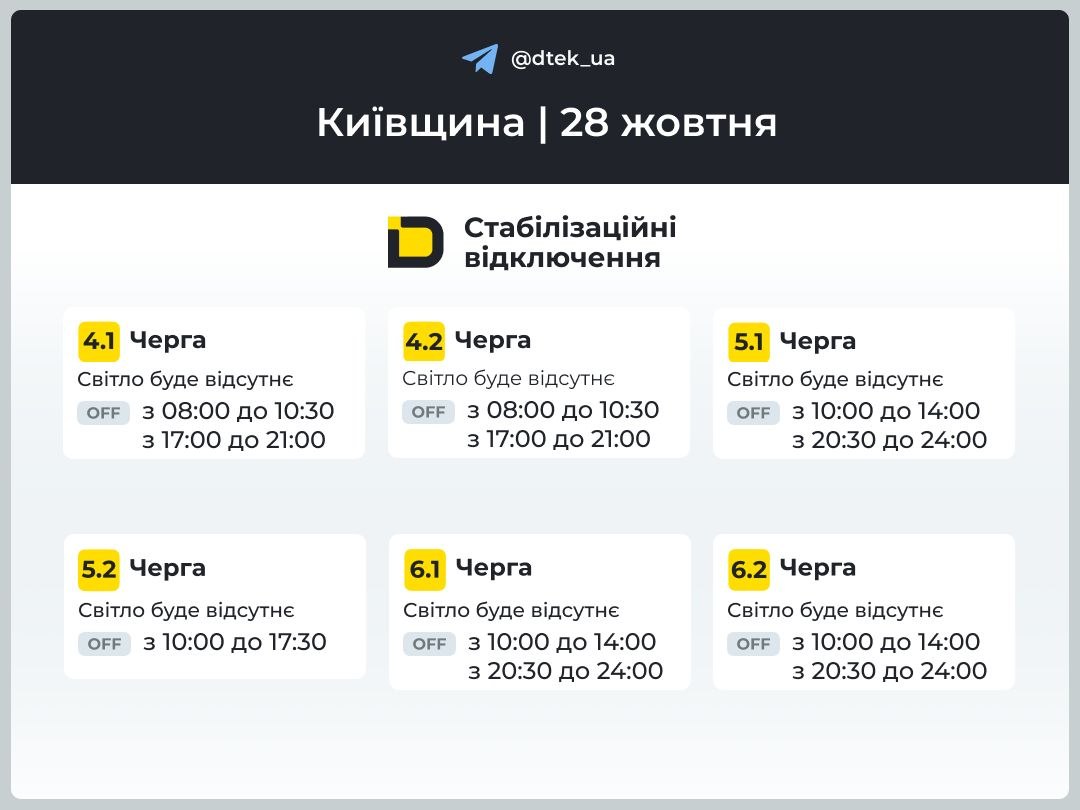 Київщина: графіки відключення світла 28 жовтня 2026 року фото 2