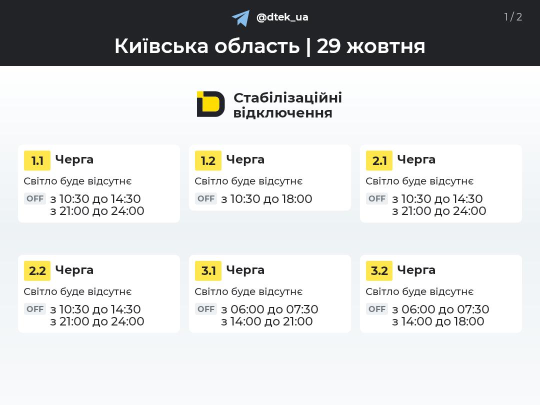 Київщина: графіки відключення світла 29 жовтня 2026 року фото 1