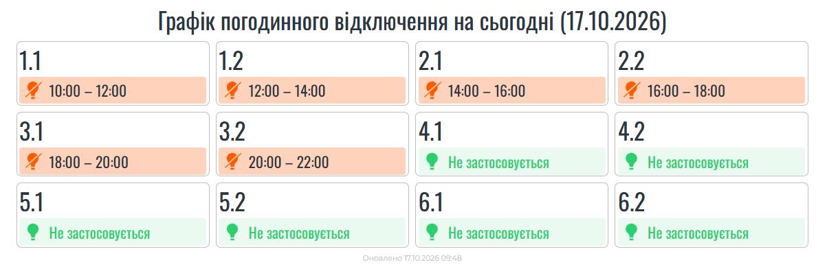 Відключення світла дісталися заходу України: графіки на 17 жовтня 2026 року фото 3