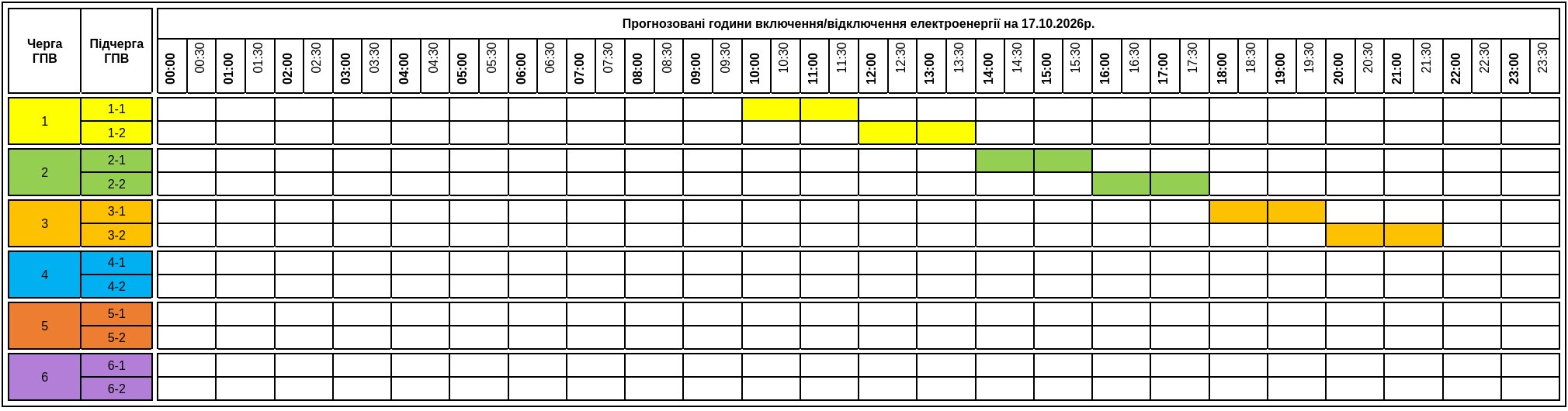 Відключення світла дісталися заходу України: графіки на 17 жовтня 2026 року фото 2