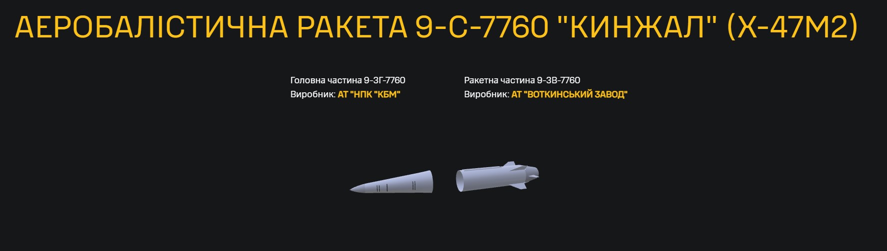 3D-модель модифікації російської ракети
