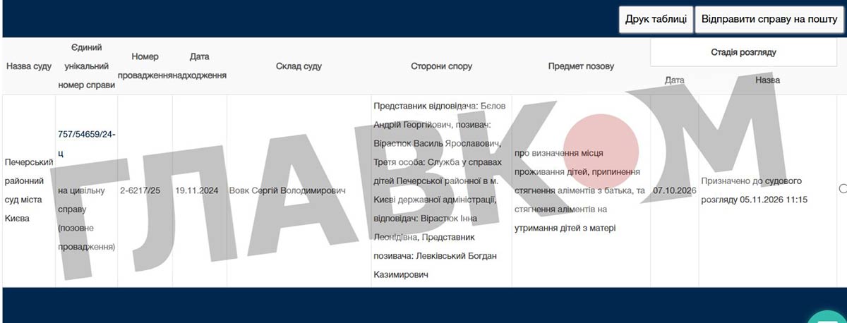 Хто має платити аліменти: чоловік чи жінка? Нардеп-силач Вірастюк загруз у судах із ексдружиною фото 1